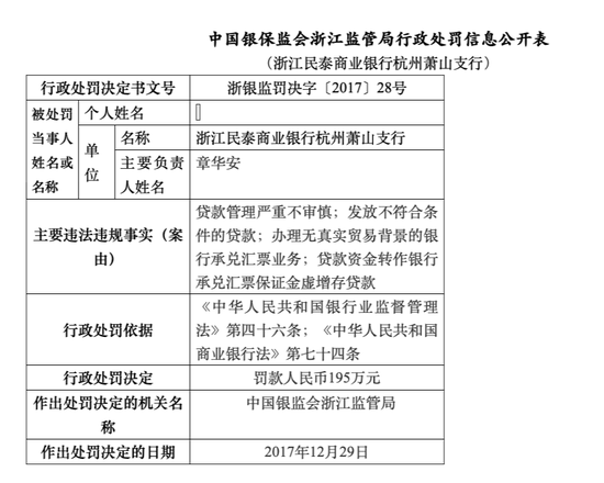 (图片来源:中国银保监会浙江监管局)